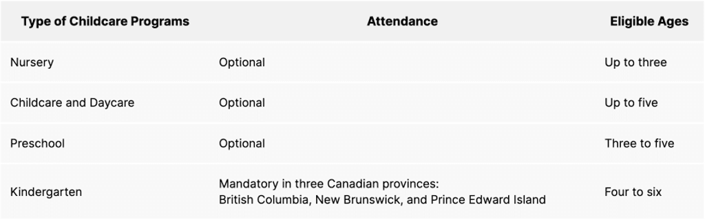 the-newcomer-guide-to-schooling-in-canada